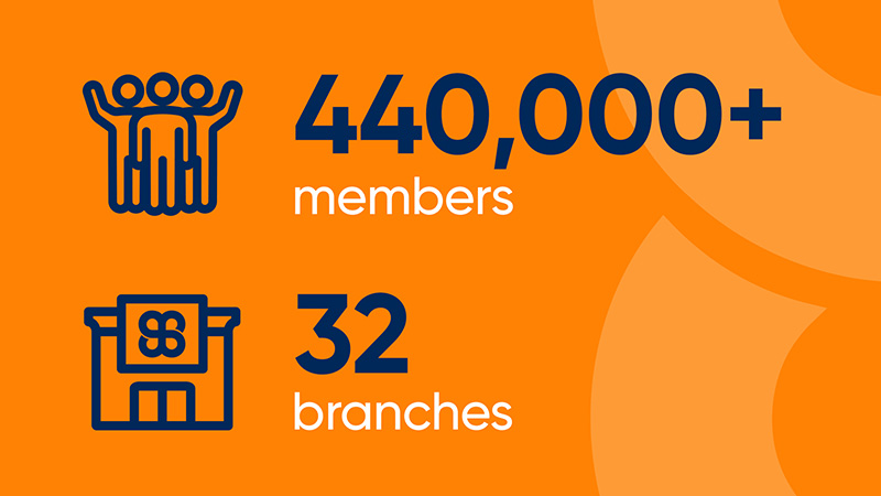 Our membership grew to exceed 440,000